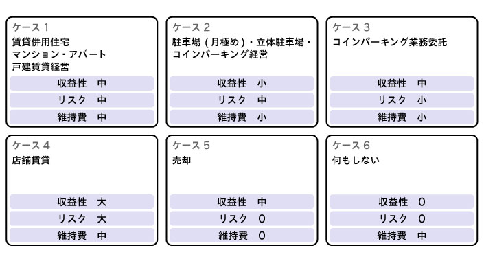 tochi_chart_01